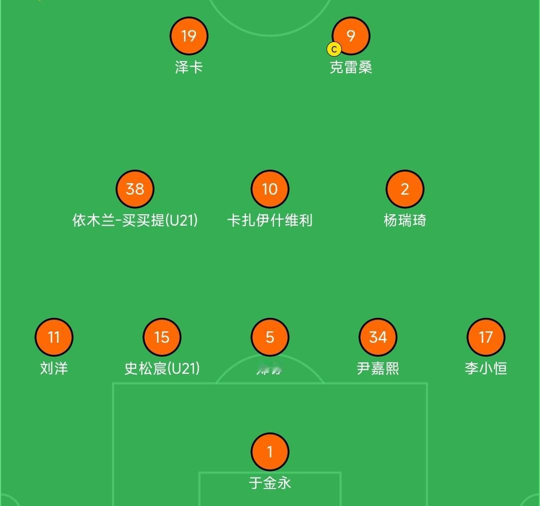 球迷心心念念的青春风暴终于来了，韩鹏可算是放下包袱，大胆首发使用小将了。球迷：就