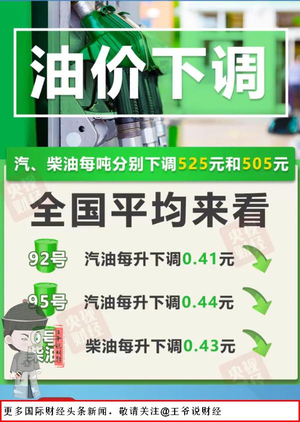 【有车的朋友注意！好消息！加满一箱油能少花20.5元！】

根据国家发展改革委消