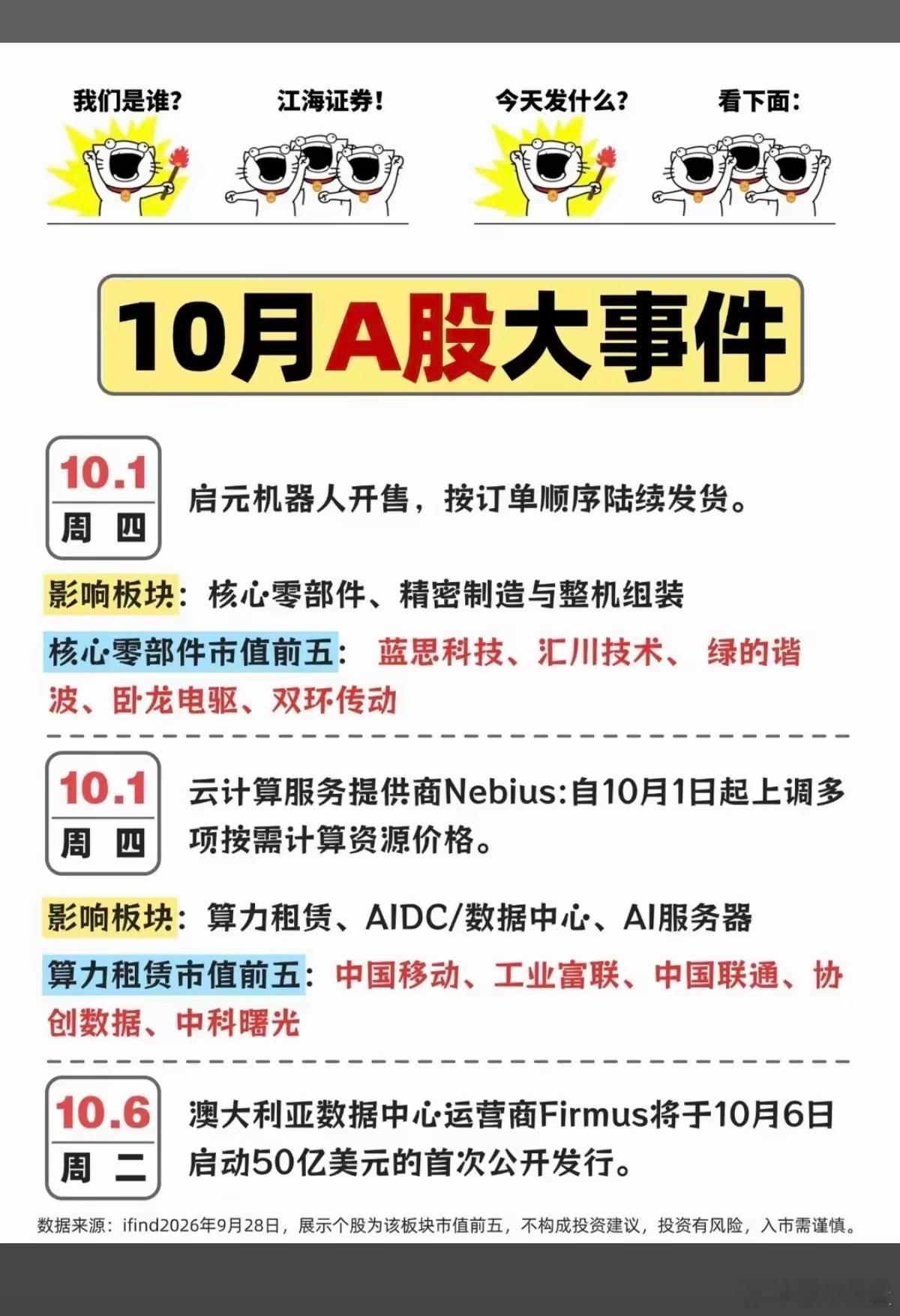 10月份：A股财经大事件前瞻！​1.启元机器人开售2.算力租赁，数据中心3.人工