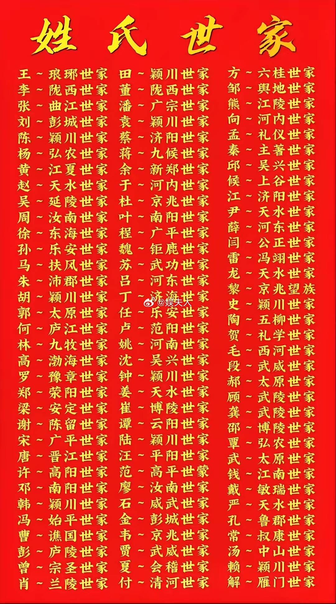 姓氏家族表来了，你的姓氏起源于哪个家族呢？ ​​​