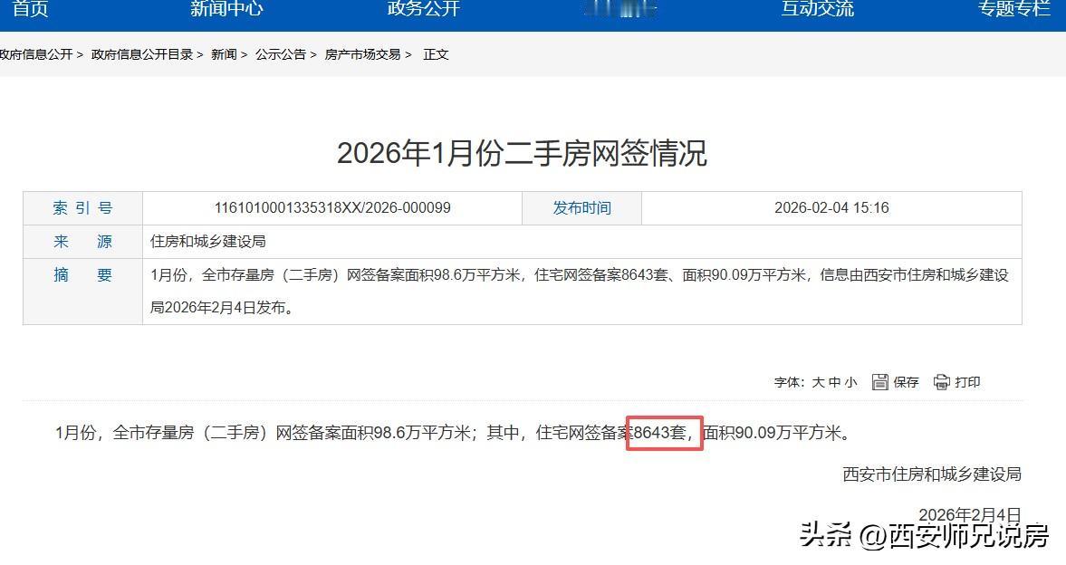 2026西安首月二手房市场分析与后市预测

各位朋友，咱们今天来聊聊2026年1