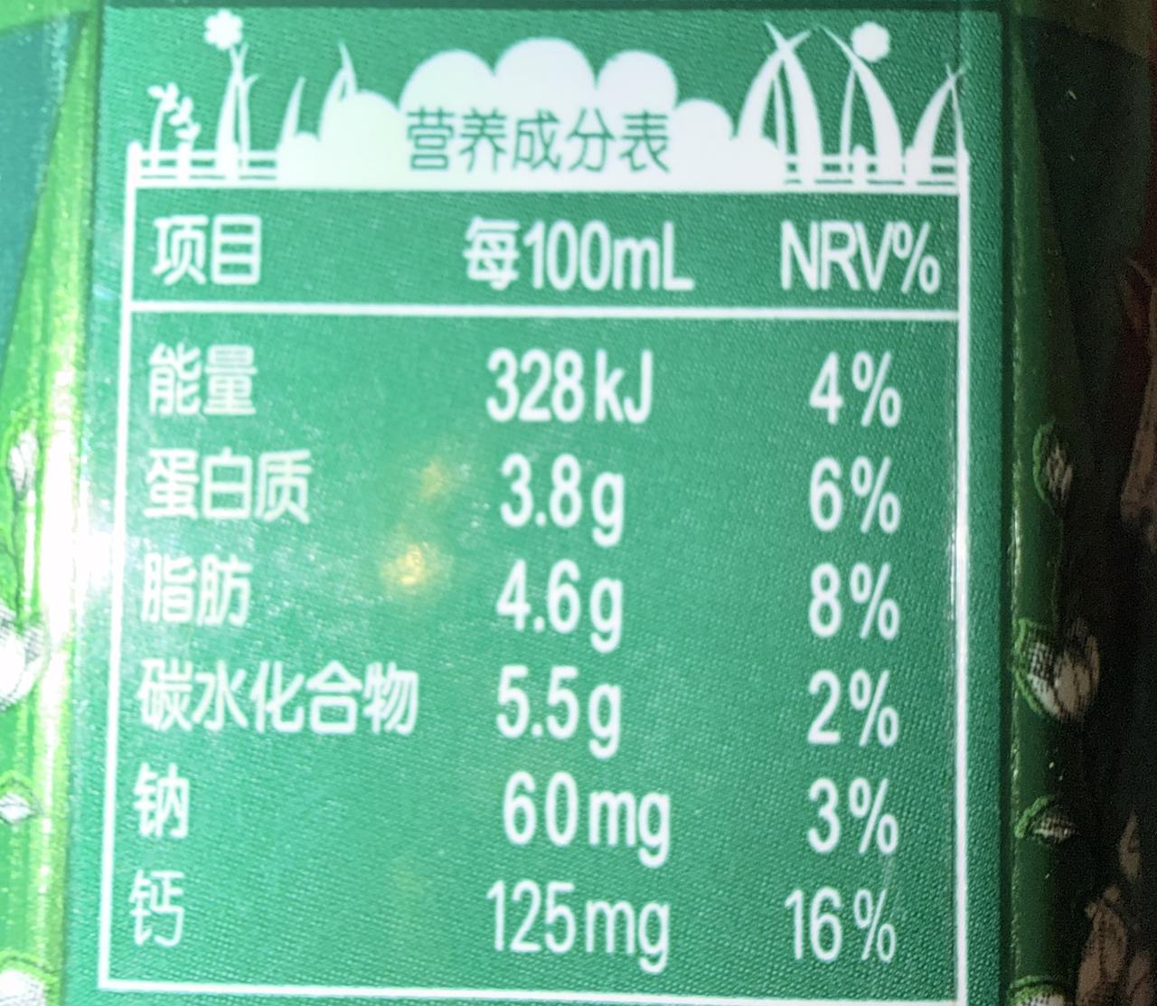冷知识：营养成分表里的百分比说的是：这里面的营养占到普通成年人一天所需总量的百分