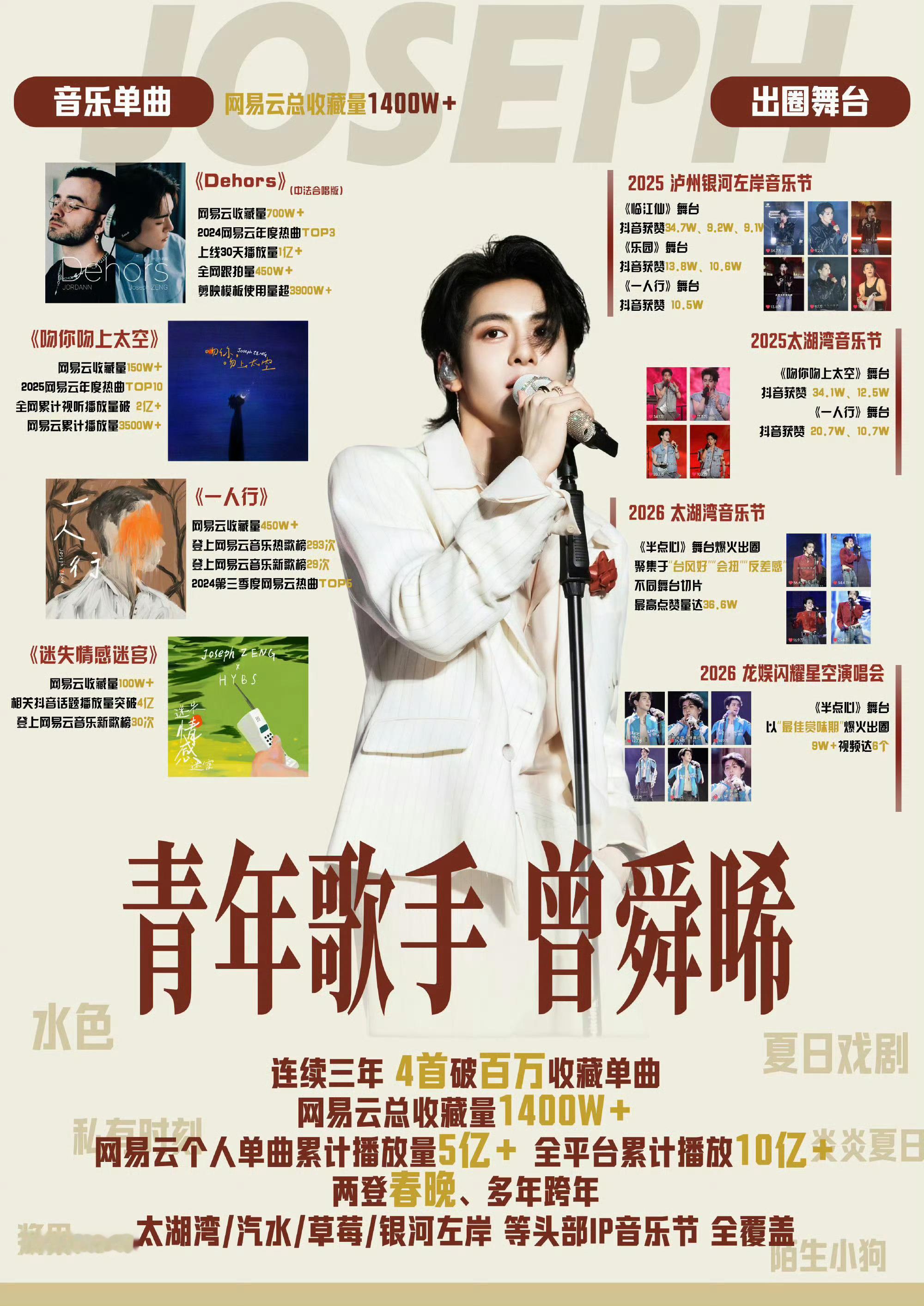 曾舜晞清唱半点心这个曾舜晞咋这么帅！ 