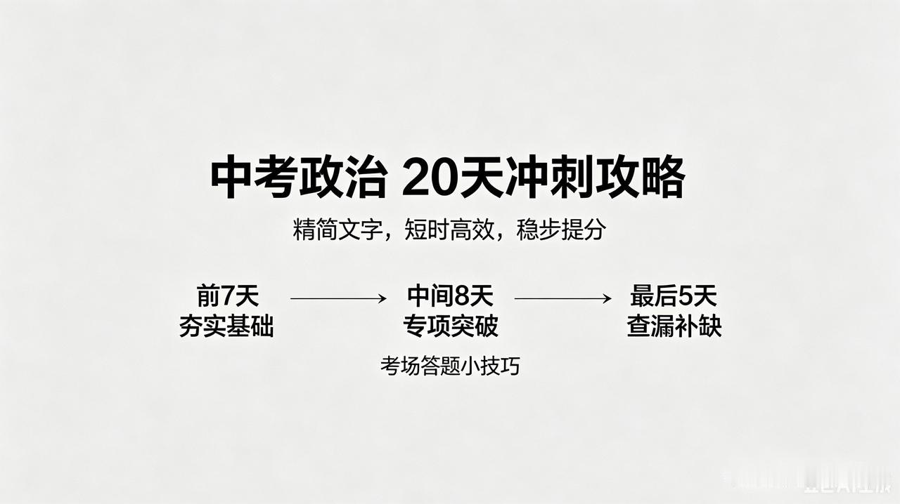 中考道德与法治（政治）最后20天冲刺攻略——三大题型考点+答题模板
 
（毕业班