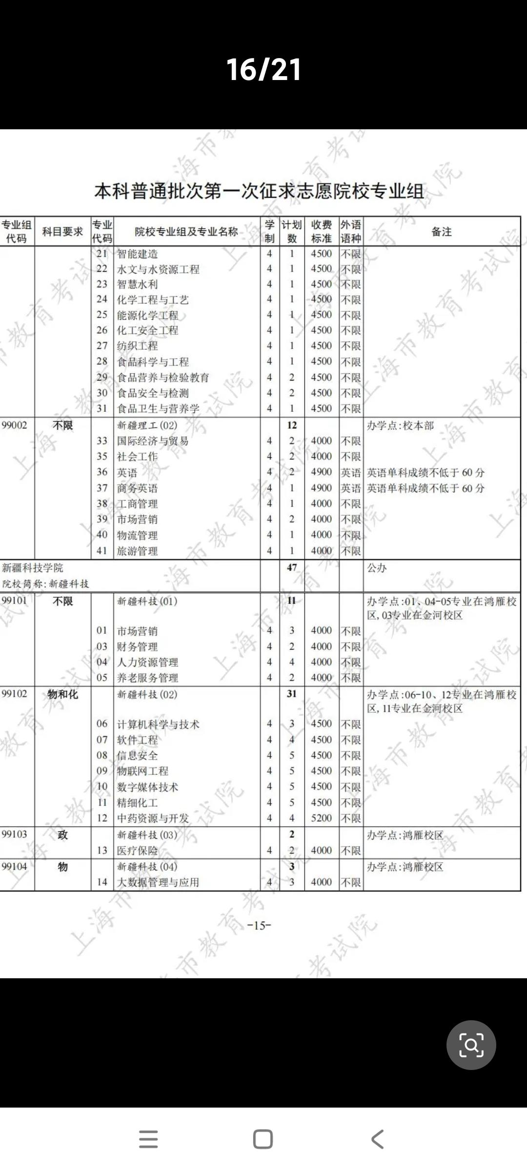 上海高考第一次征求志愿（缺额计划）刚刚出炉。[大笑]目前看只有三条漏网之鱼，同济