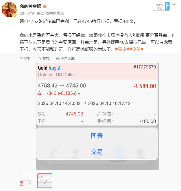 总结：4月10日共做四单，两胜两负。   总损： 30点。 4752多单4745