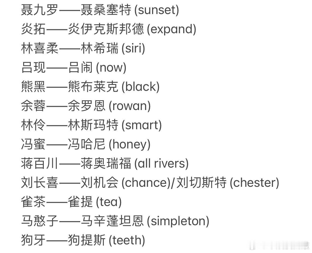 我们枭起青壤全员都有自己的英文名电视剧枭起青壤枭起青壤