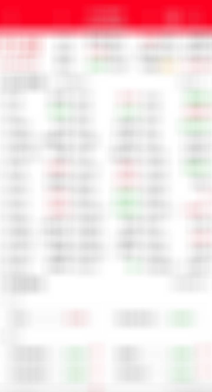 兄弟姐妹们， 点赞+评论 60+，即刻公布！ 