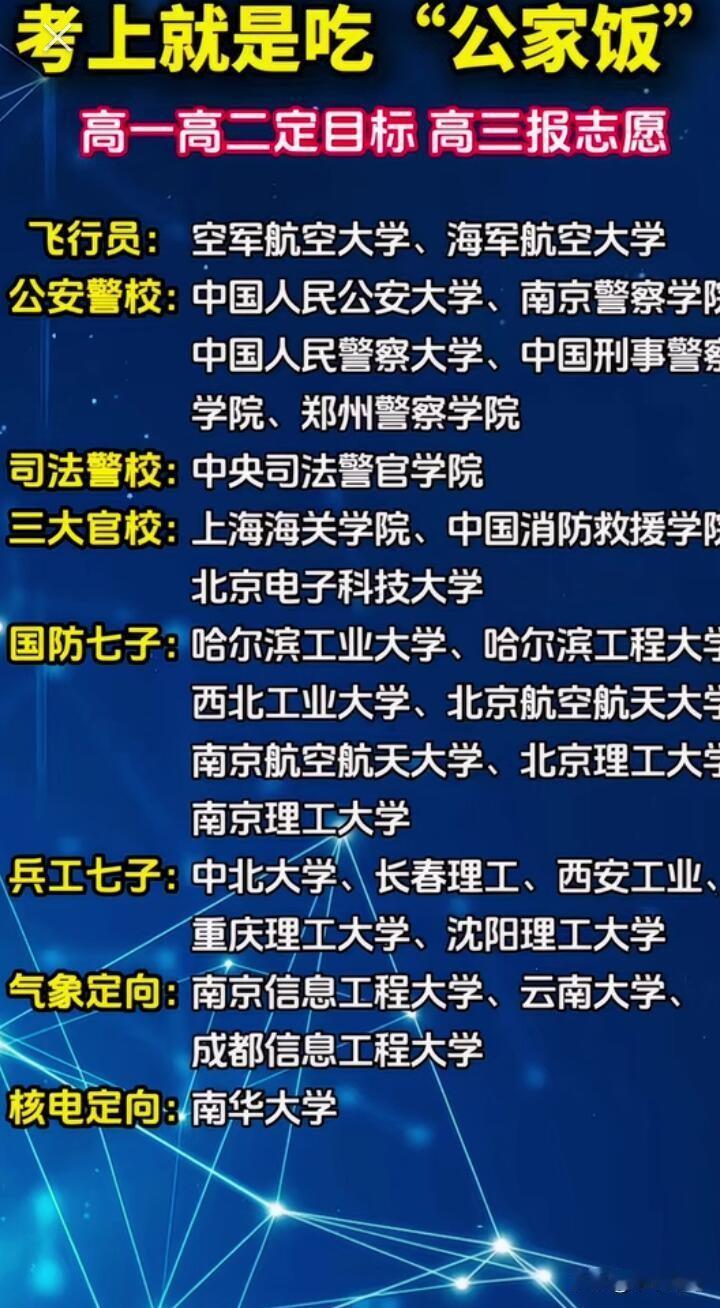 高考完选大学，可不能只看校名和分数。普通家庭孩子选校，得盯着毕业后能否端稳饭碗进
