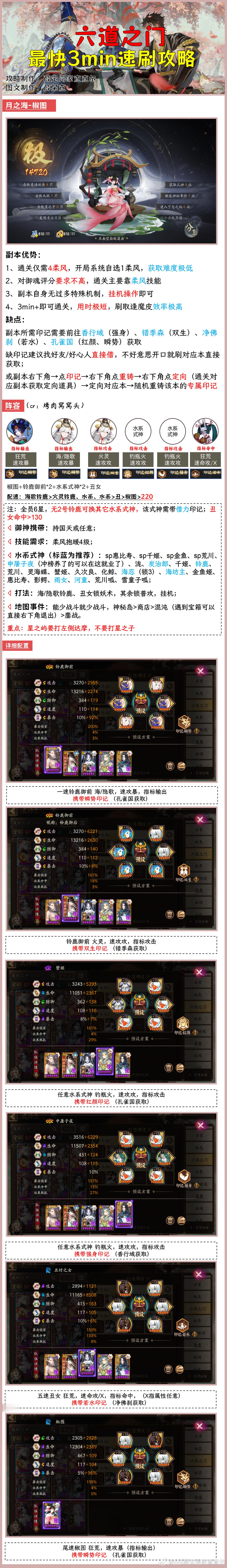 #阴阳师手游[超话]##超话创作官##爱游引力# 【六道之门】保姆级速通攻略！速