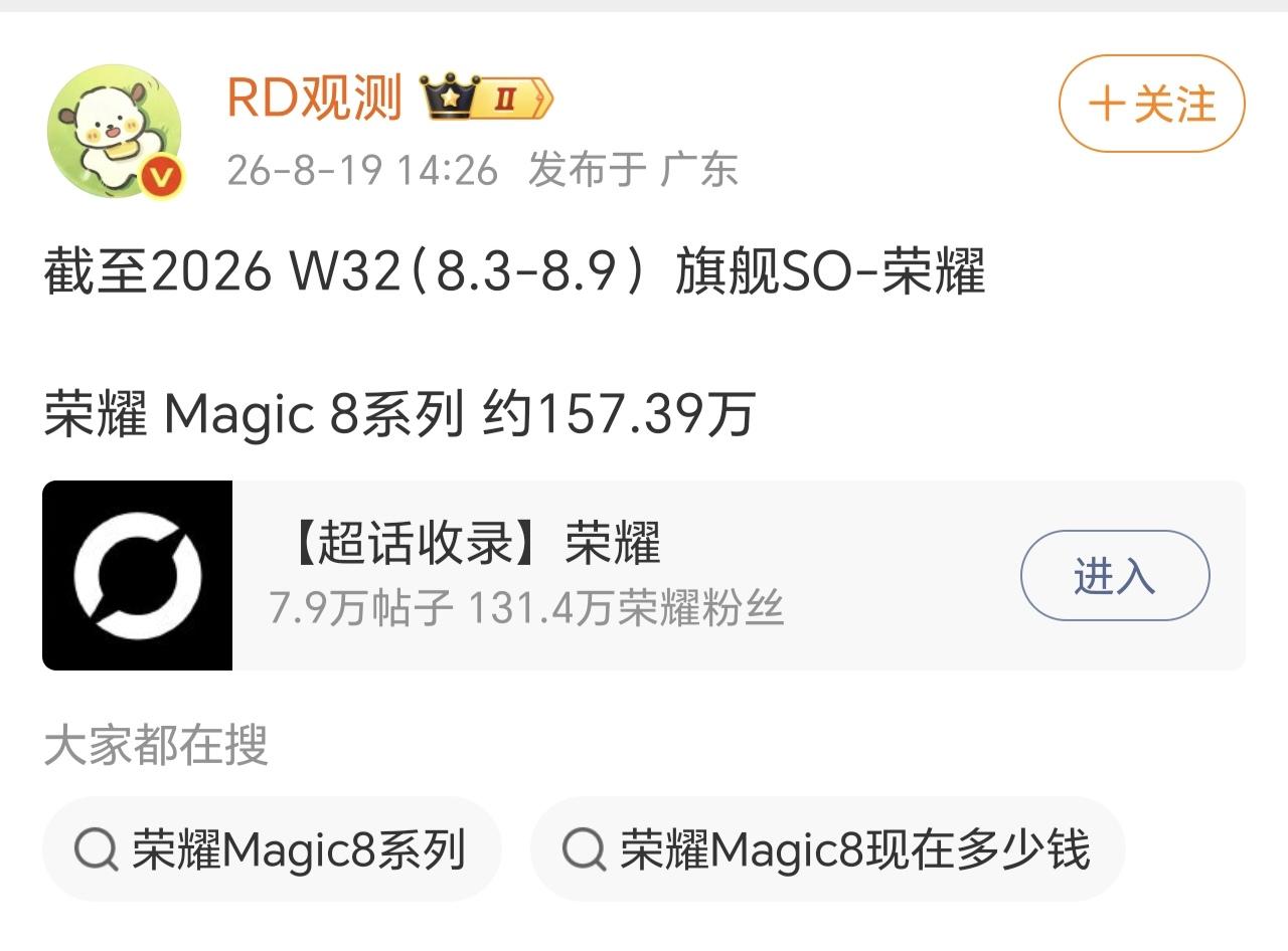 都在说荣耀Magic8系列国内销量不够看，但没人告诉你另一组数据
中东市场一季度
