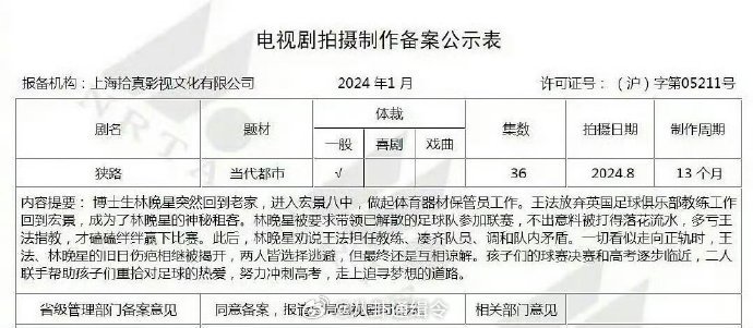 虞书欣四月三个商务拍摄虞书欣灿如繁星四月开机虞书欣往导演头上泼水虞书欣四月行程太
