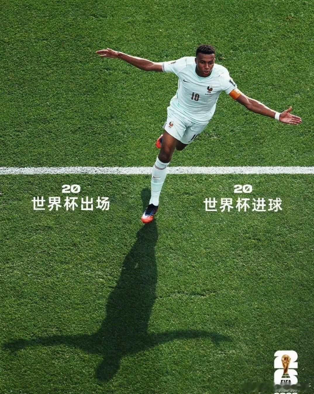 震撼纪录达成！姆巴佩世界杯20次出场轰入20粒进球效率足坛历史独一档2026美加