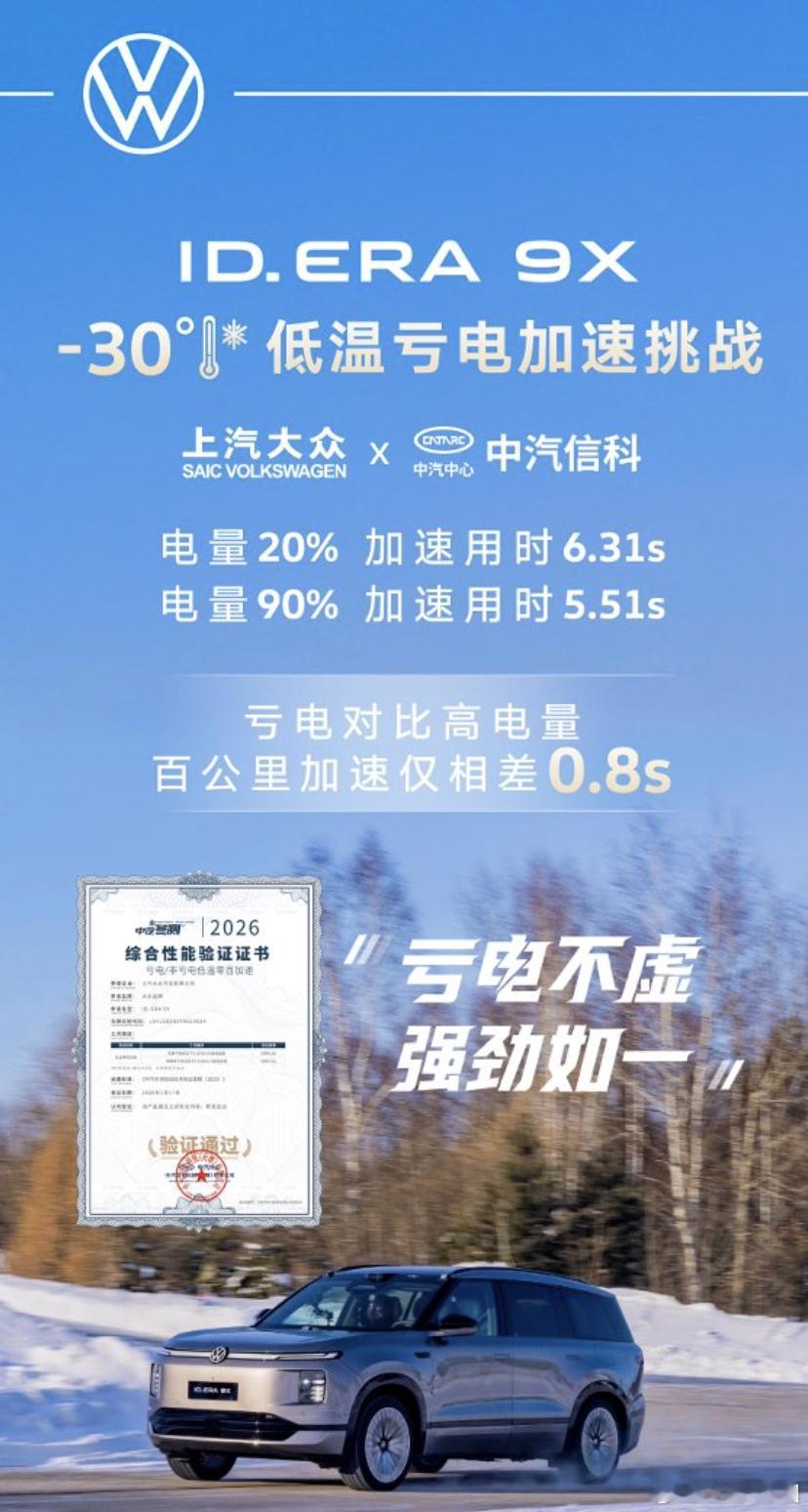 2026 年 1 月的中国车市放在一个更大的行业坐标里看，是“没有利好、却压力集