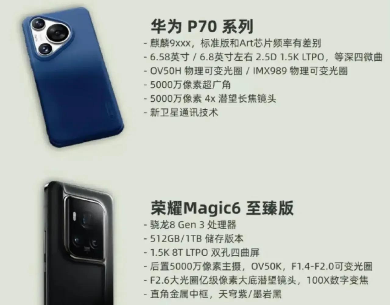荣耀Magic6这一手“王炸”怕是要让即将到来的华为P70系列很难受了[捂脸]
