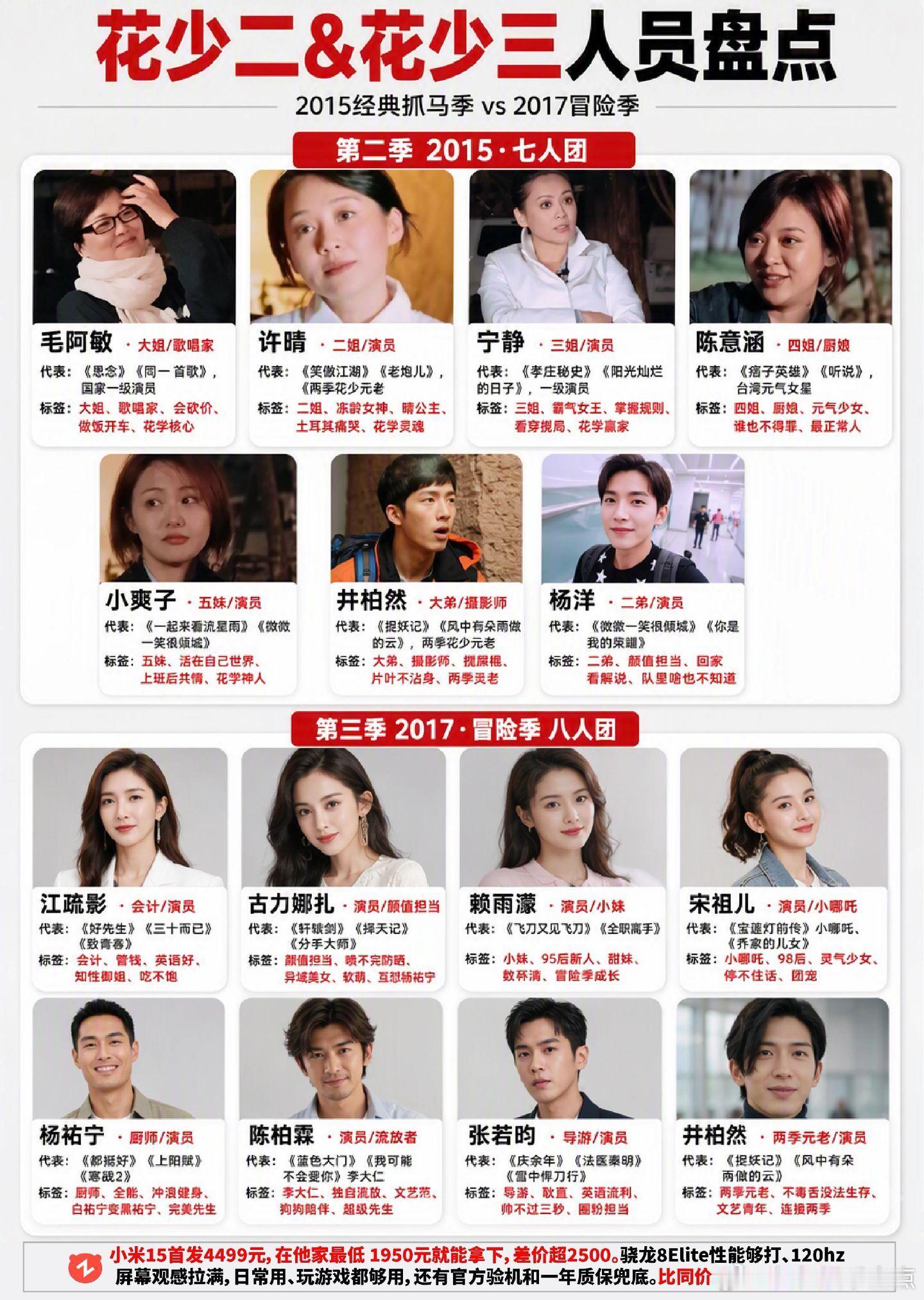 正准备大展身手的井柏然，被整蒙了。井柏然 花少2 花少3 杨洋 ​​​