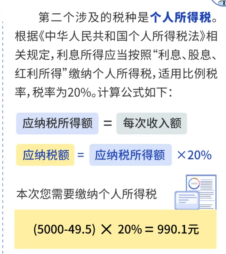 个人取得利息收入别忘记申报