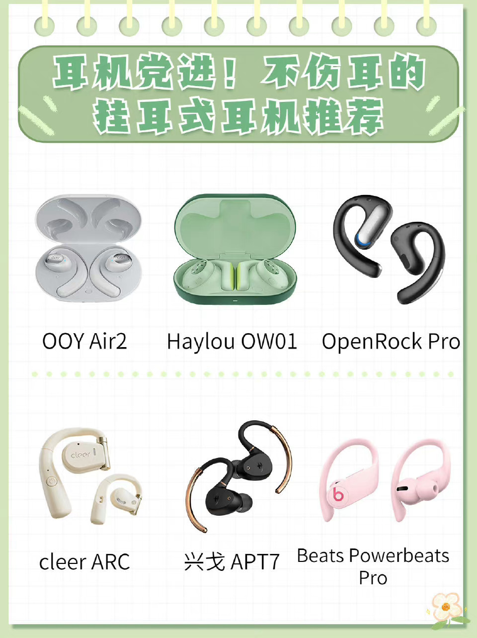 六款不伤耳朵的挂耳式耳机推荐[绿丝带]1️⃣不同耳机的优缺点：传统TWS耳机：优
