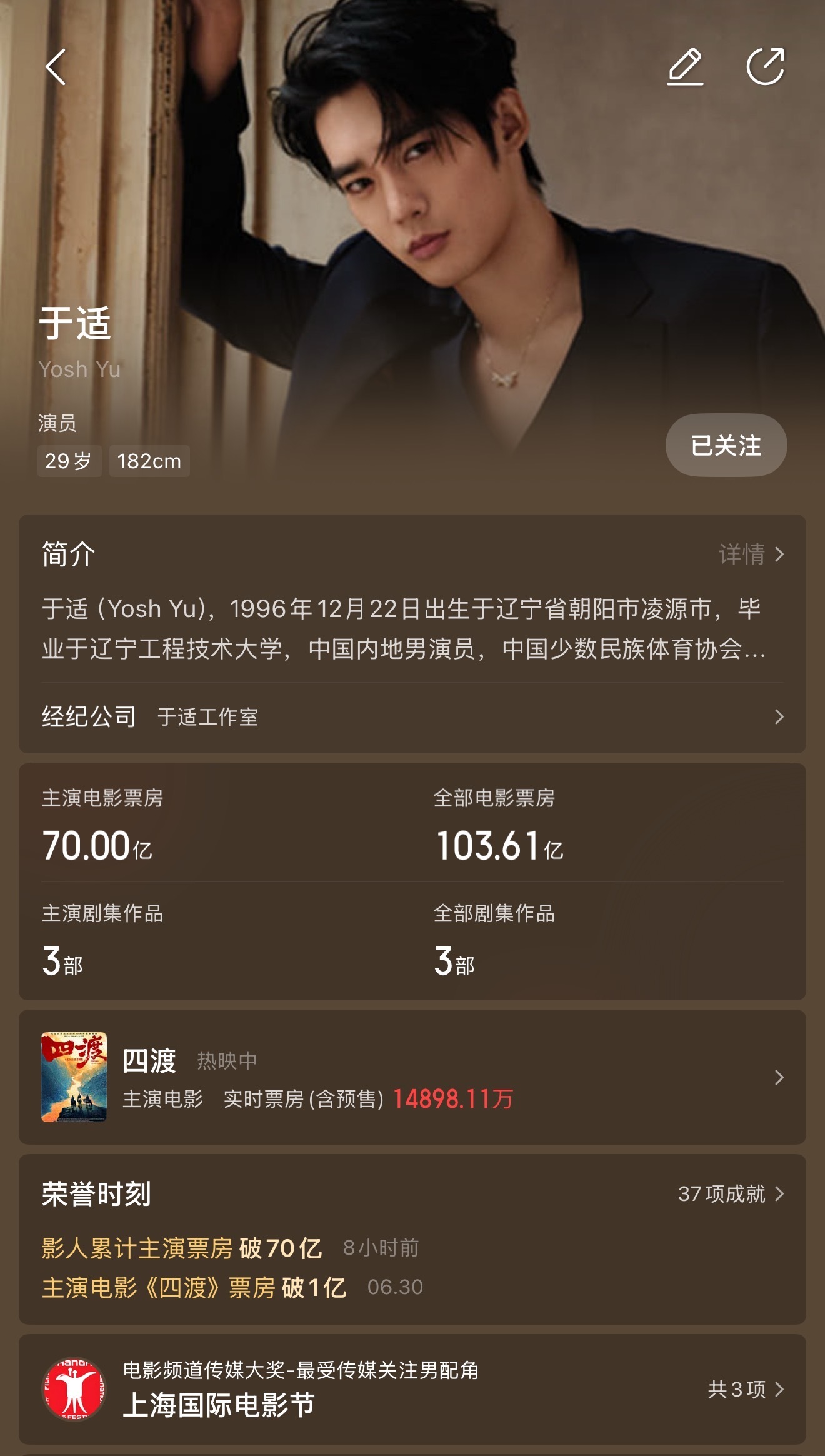 于适yosh于适主演电影票房超70亿 据猫眼专业版数据，主演电影累计票房突破70
