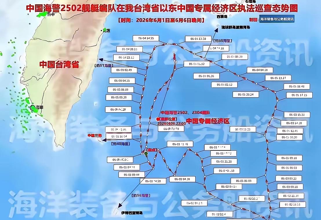 日菲傻眼了！本想着打打嘴炮过过嘴瘾，但没想到中国大陆当真了。中国海警+海事在台东