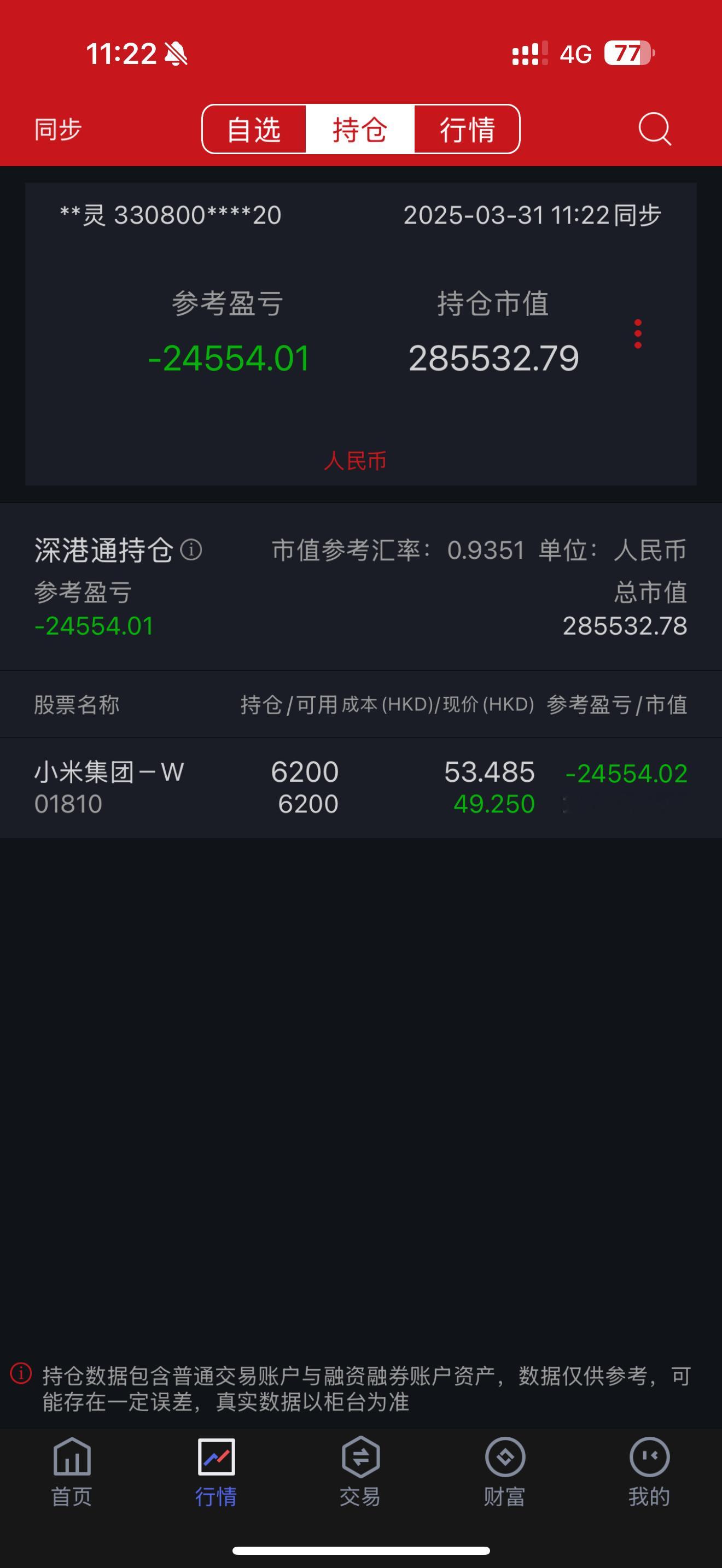 李杰灵股票投资日记现在回想起来，当时下手的决定确实急了一些。  ​​​
