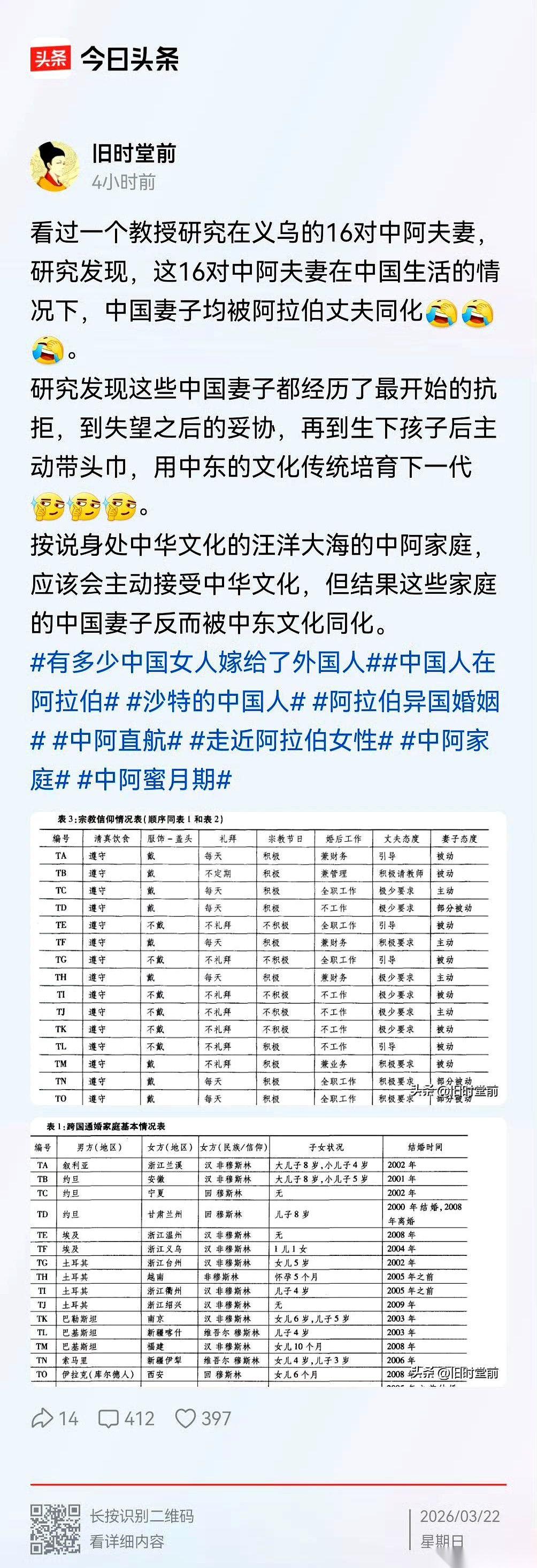 我今天看到个事儿，脑子嗡了一下。
说义乌有16对中阿夫妻，都在中国生活，结果你猜