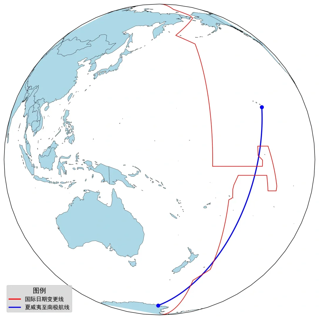 如果沿着这条线从夏威夷径直去南极