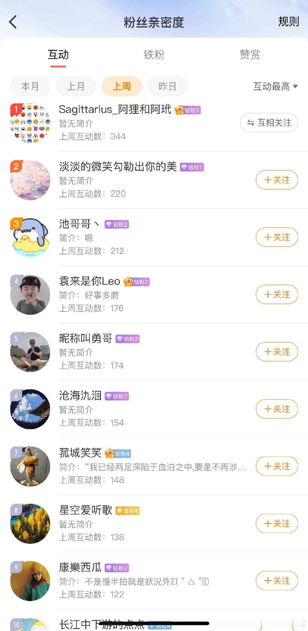 不知道入群规则的看过来！免费操作群入群条件：月内两次微博帖子首评或周互动榜前20