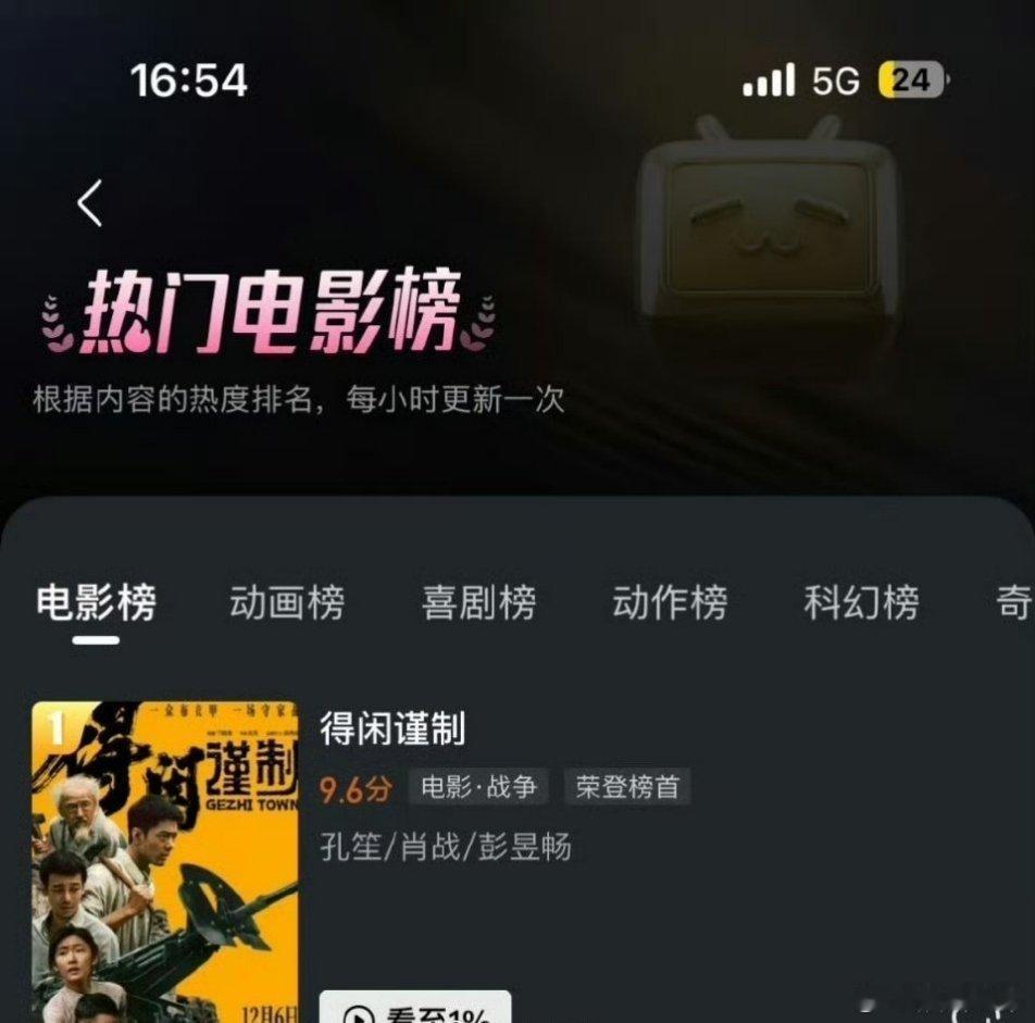 肖战《得闲谨制》连续三天在字母站热门电影第1️⃣ 