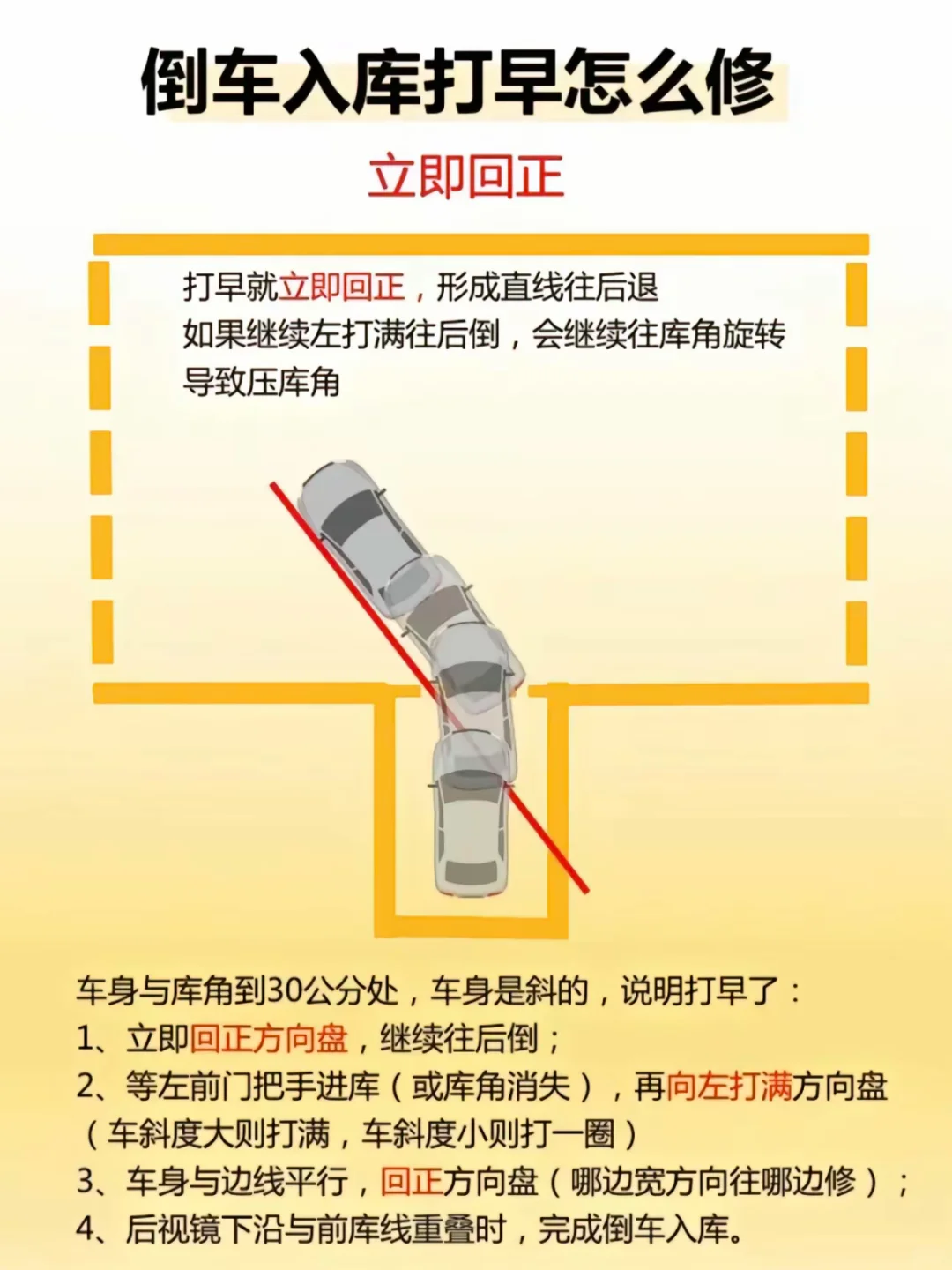 倒车入库打早怎么修⁉️