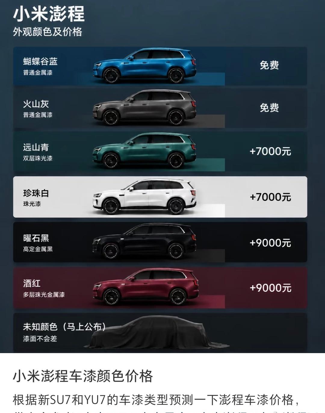 网友预测的小米澎程车漆价格，好看的白色、黑色、酒红都是收费的，不好看的都是免费的