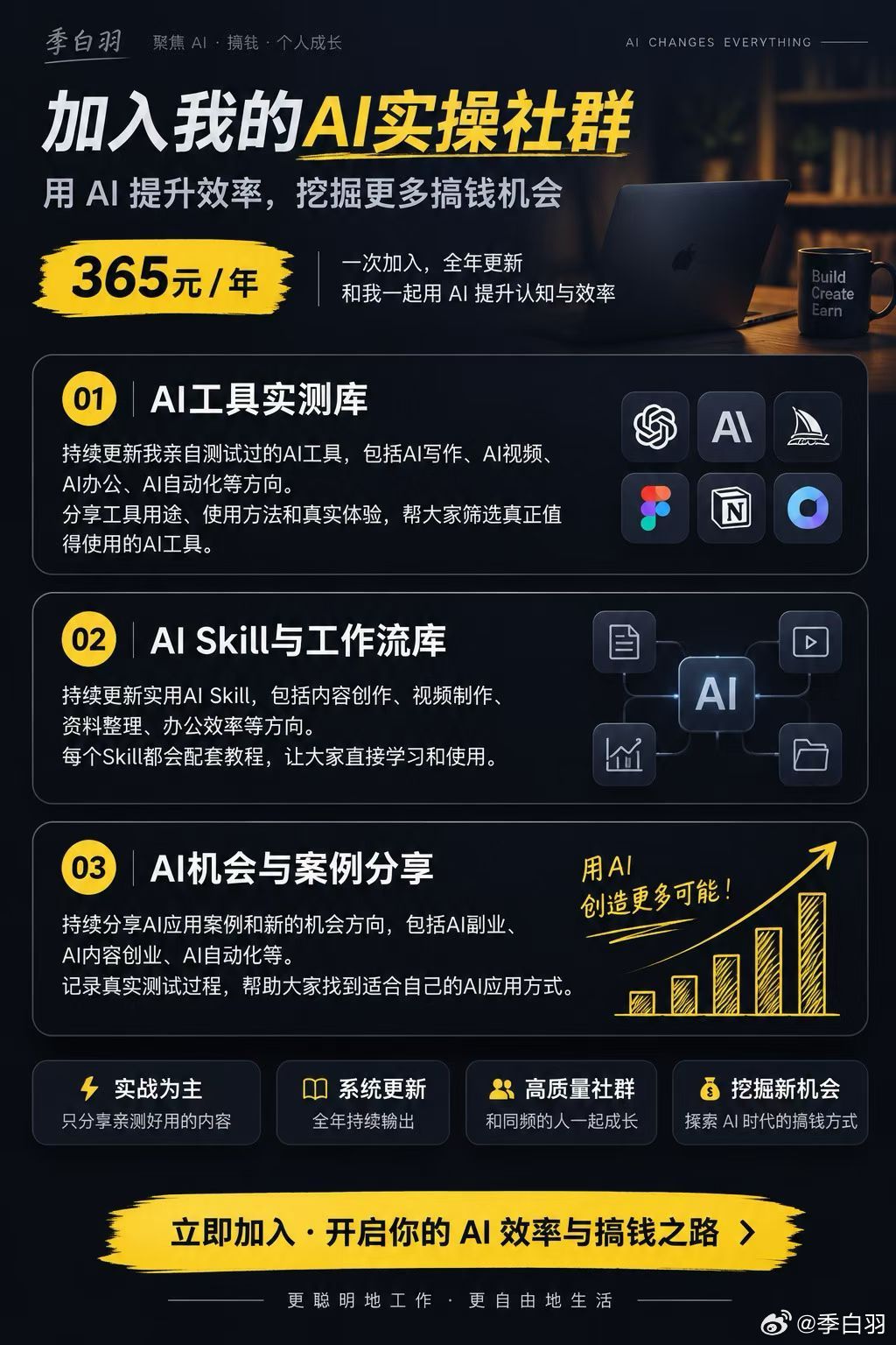 这两天Ai社群准备更新数字人打法，有想进社群的可以私我。社群开源的用Workbo