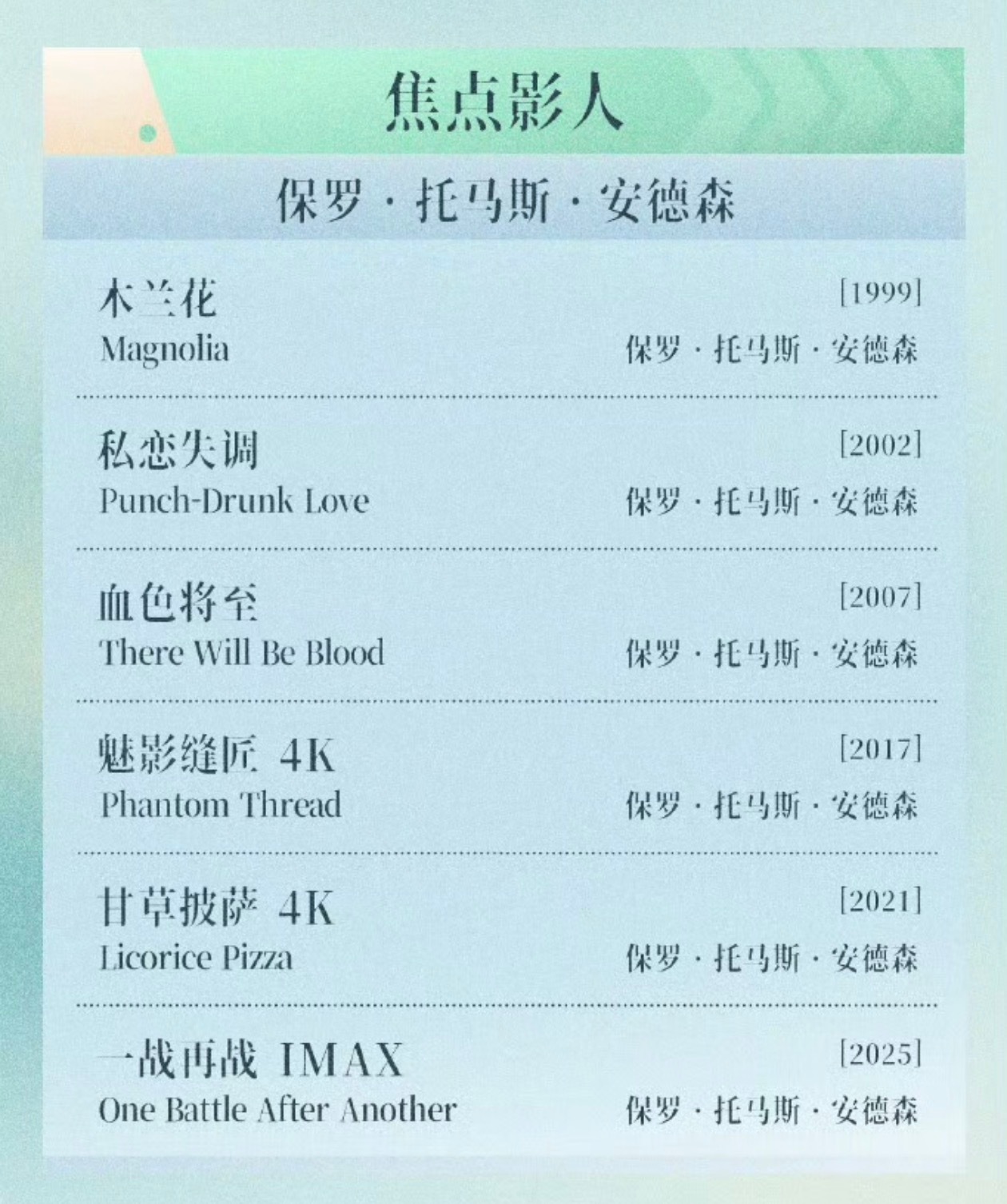 第16届北京国际电影节公布首批片单！刚在奥斯卡大获全胜的保罗·托马斯·安德森将作