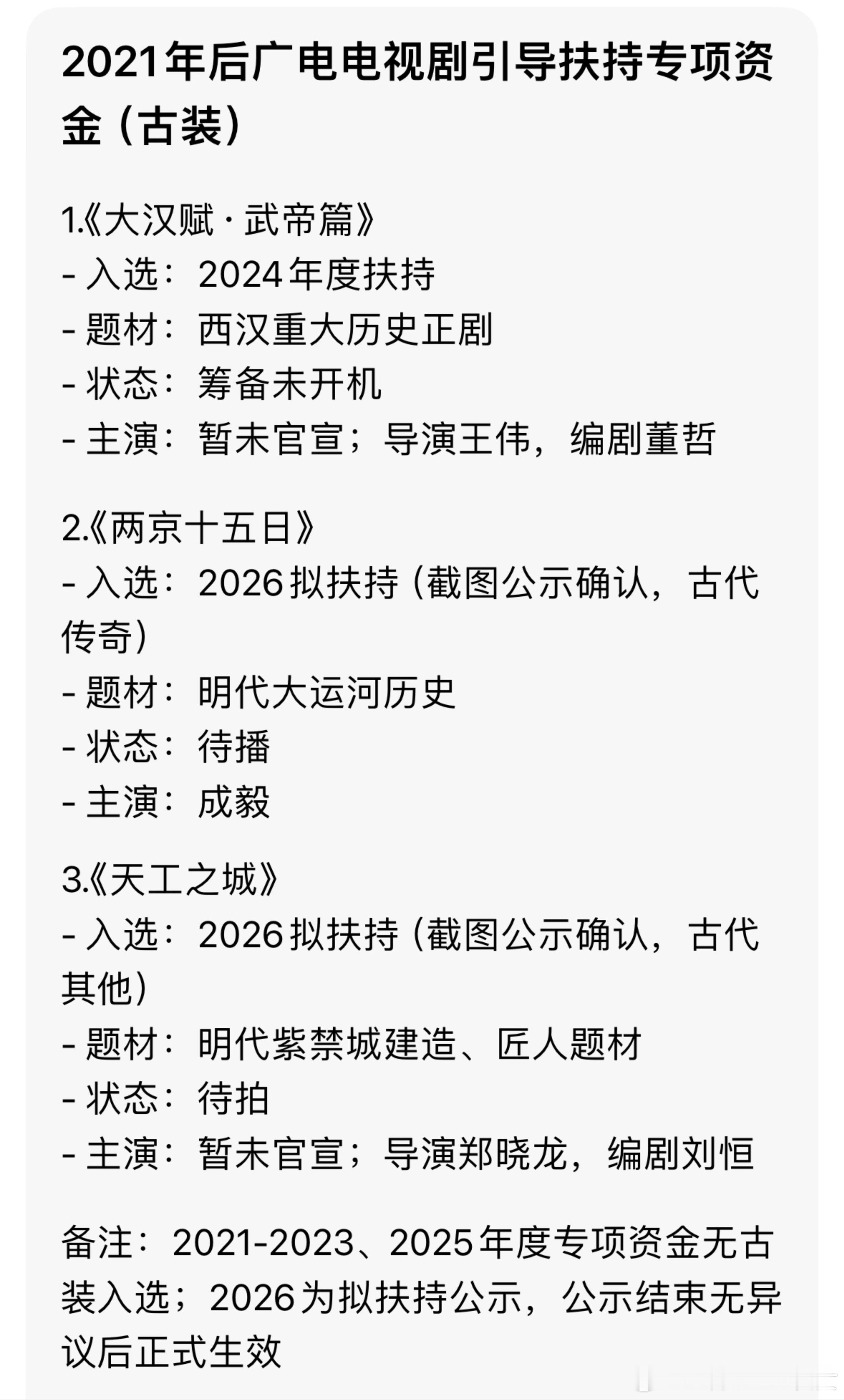 两京十五日是广电近几年专项扶持名单里唯一一部已拍古装剧，21-26年入选名单中仅
