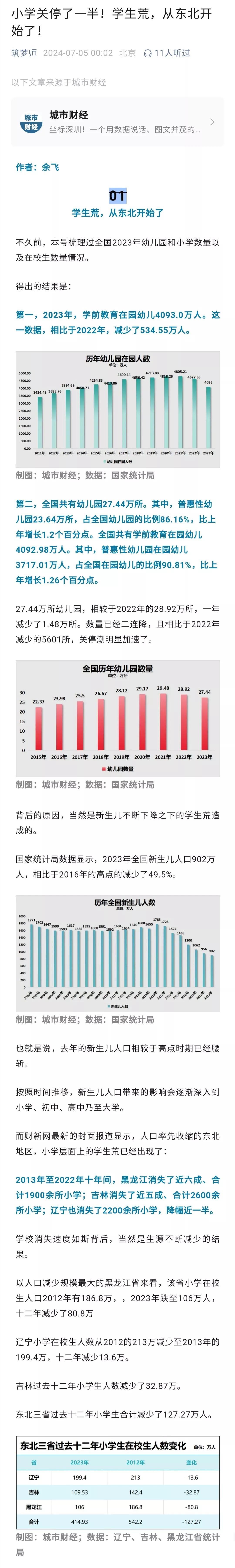 出生人口的变化，会逼迫社会转变就业观、教育观，2023年出生人口只有2016年、