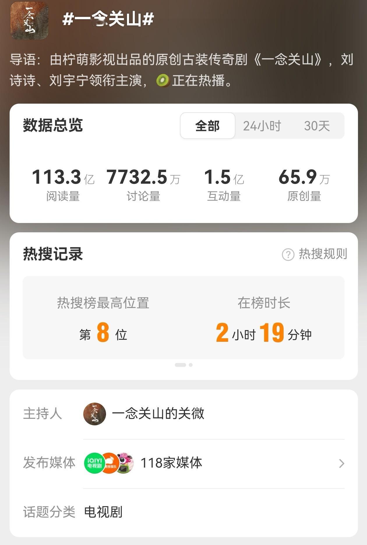 以前，有些话也怕夸过头，现在，怎么夸都感觉没发挥好！刘宇宁到底还是优秀得太全面了