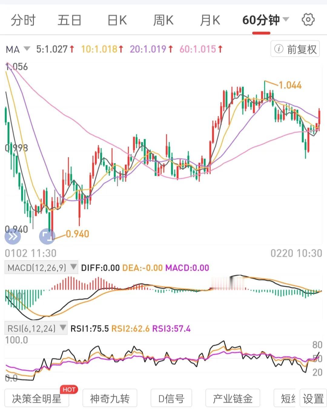 树立买股即买公司的一部分所有权或生意的思维。积累能带来股息现金流被动收入的优质公