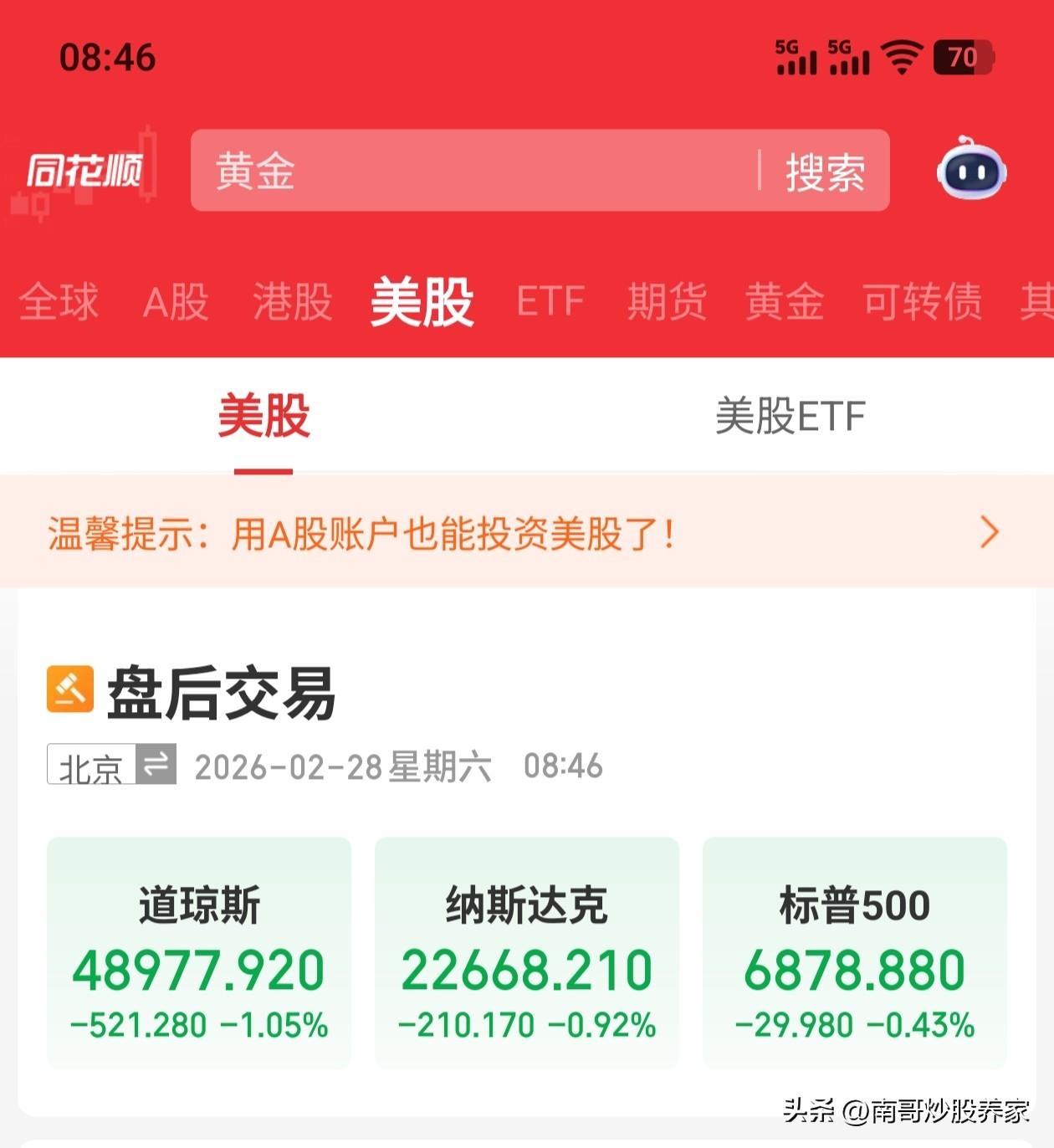 昨夜美股继续在科技股的带领下，选择迎难而下。这是出现什么利空了吗？

包括A50