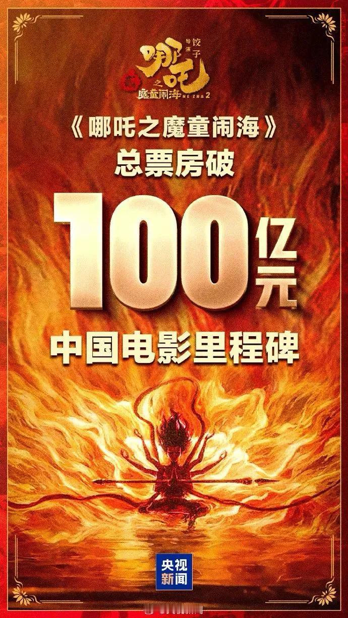 《哪吒之魔童闹海》票房破100亿，成为中国影史首部破百亿电影，暂列全球票房榜第1