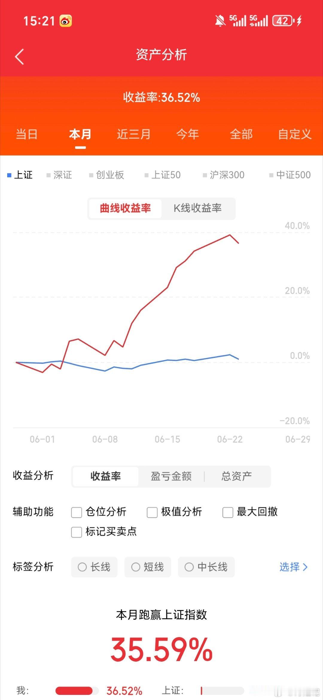 今日主力净流入前20名1.大族激光002008：+18.83亿2.立讯精密002