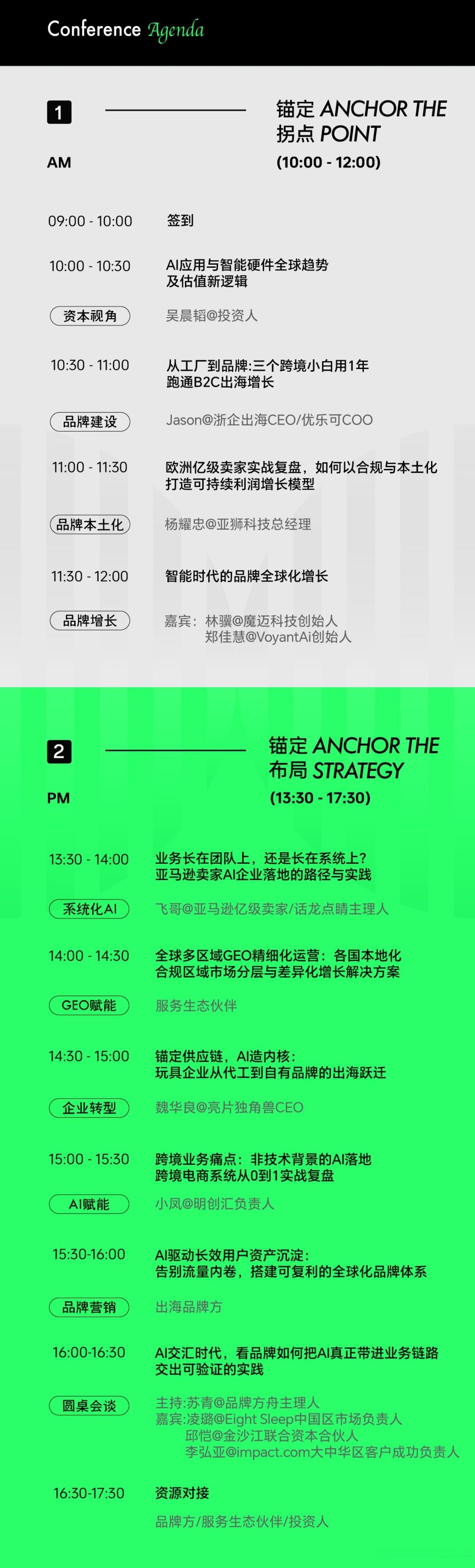 🔥 AI正在重构品牌出海，你跟上趋势了吗？惊蛰研究所作为合作媒体，诚挚推荐锚定