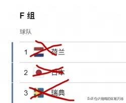 感觉这其中最遗憾的还是小日本，倘若不是碰上巴西，大概率能晋级的；荷兰怪主帅怪自己