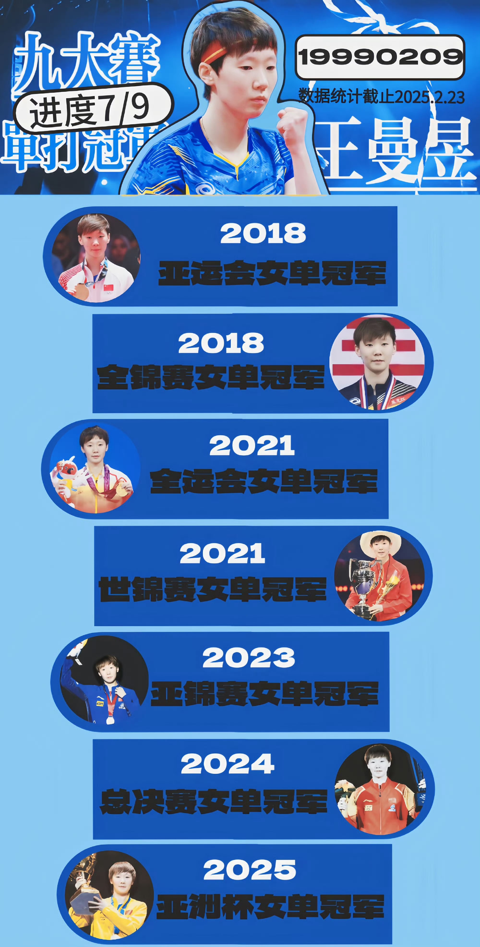 点进我主页，默认你爱看⬇️ 