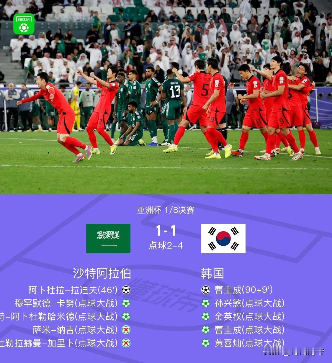 不可思议，亚洲杯韩国5-3击败沙特发现3个不可思议的事情:

1、韩国队全场表现