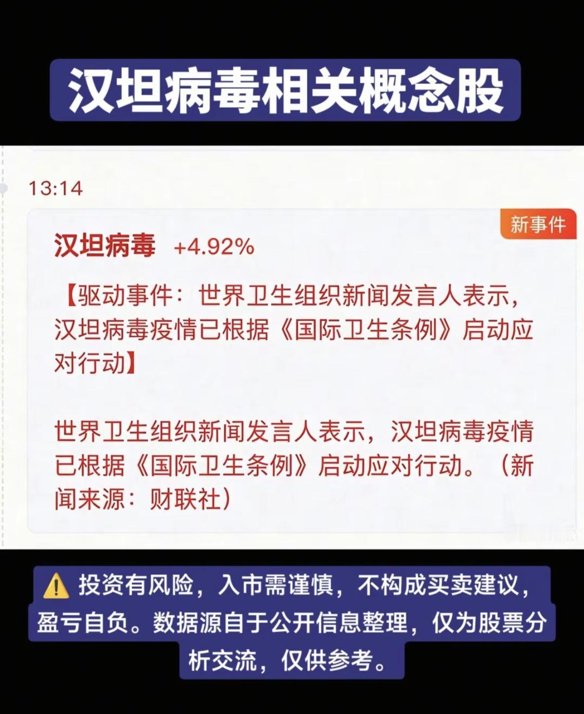 汉坦病毒——概念股大涨，近5%！

世界卫生组织发言人表示：汉坦病毒疫情已根据《