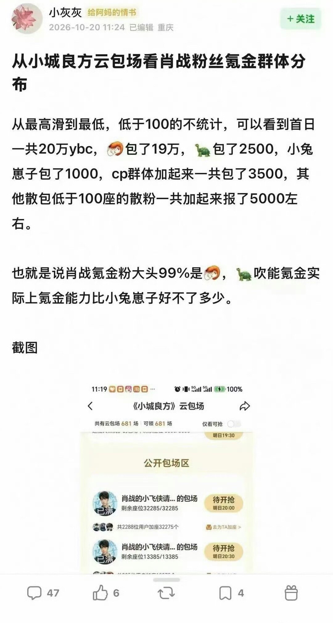 肖战粉丝氪金群体分布，唯粉占比99% ​​​