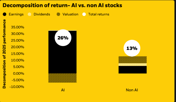 0121市场综述：全看特朗普一张嘴，他撤回对欧洲的关税威胁后，美股大幅反弹，黄金