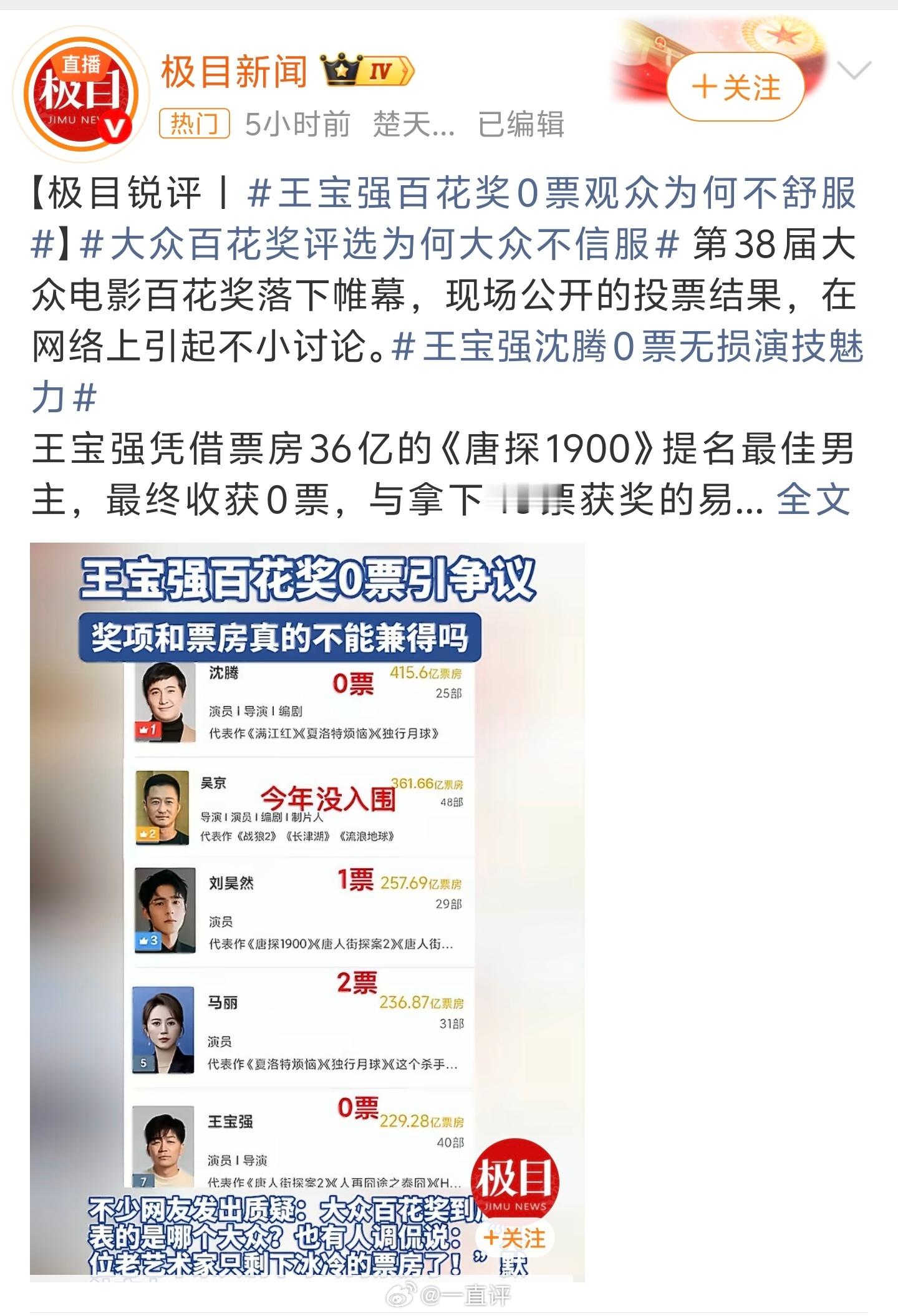 王宝强百花奖0票观众为何不舒服说到底这都评个什么玩意，就像当年周星驰功夫获得16