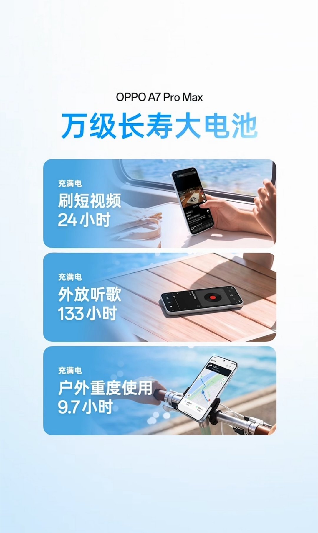 OPPO A7 Pro Max 搭载 10000mAh 冰川电池（OPPO 首创
