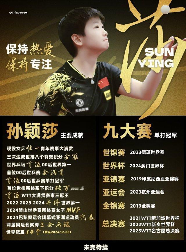 孙颖莎说多多聚焦赛场  孙颖莎一直在抵制饭圈乱象，除了赛场和商务几乎0动态，多次